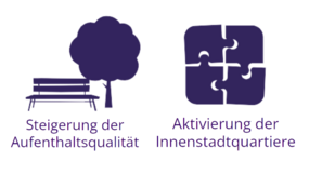 Zwei violette Symbole auf hellem Grund mit den Texten „Steigerung der Aufenthaltsqualität“ neben einer Parkbank und einem Baum sowie „Aktivierung der Innenstadtquartiere“ unter einem Puzzleteil-Icon.